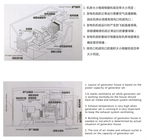 机房安装布置示意图.jpg